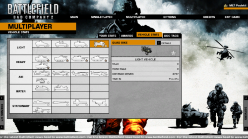Vehicle stats screenshot of Battlefield: Bad Company 2 video game interface.