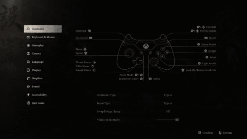 Control Map screenshot of Black Myth: Wukong video game interface.