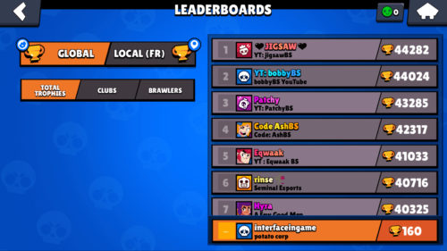 Leaderboards trophies screenshot of Brawl Stars video game interface.