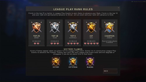 call-of-duty-black-ops-4-rank-rules