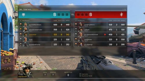 call-of-duty-black-ops-4-scoreboard