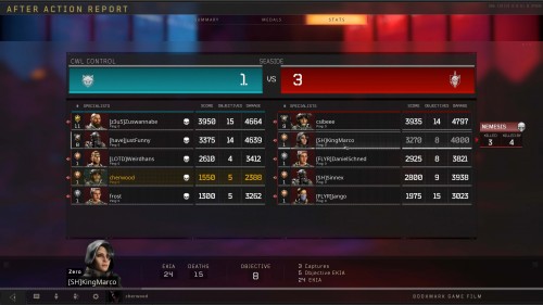 call-of-duty-black-ops-4-stats
