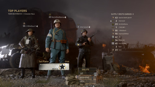 Top players screenshot of Call of Duty: WWII video game interface.