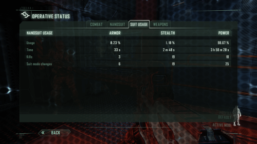 Suit Stats screenshot of Crysis 3 video game interface.