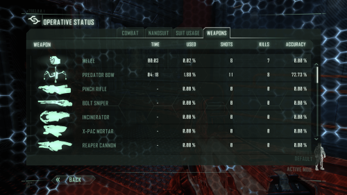 Weapon Stats screenshot of Crysis 3 video game interface.