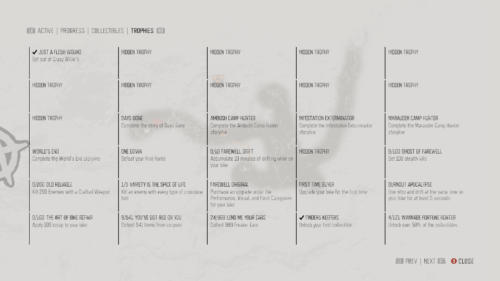 Trophies screenshot of Days Gone video game interface.