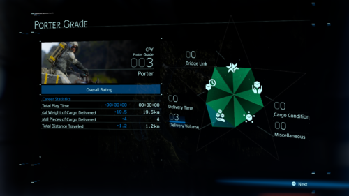 Porter Grade screenshot of Death Stranding video game interface.
