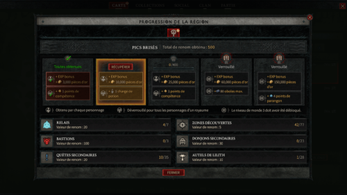 Progress screenshot of Diablo IV Beta video game interface.