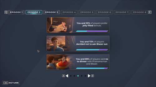 Stats screenshot of Dispatch video game interface.