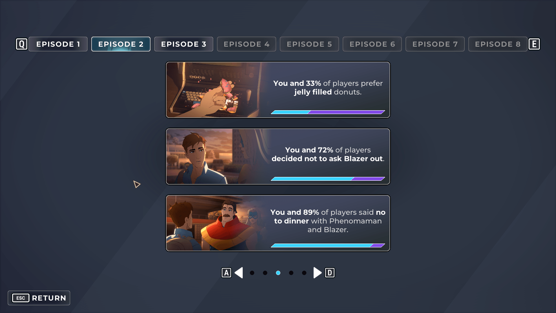 Stats screenshot of Dispatch video game interface.