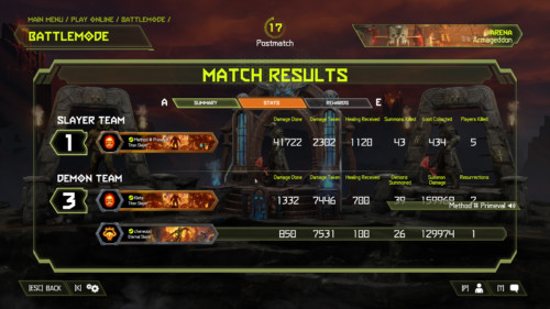 Match stats screenshot of Doom Eternal video game interface.