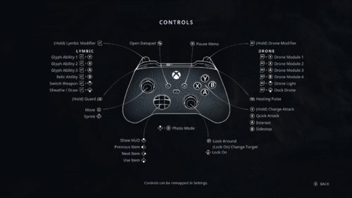 Control Scheme screenshot of Hell is Us video game interface.