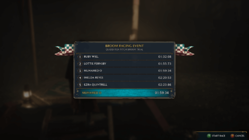 Leaderboard screenshot of Hogwarts Legacy video game interface.