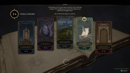 Progress screenshot of Hogwarts Legacy video game interface.