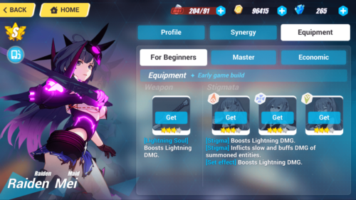 Equipment screenshot of Honkai Impact 3rd video game interface.