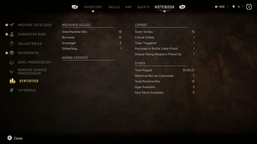 Statistics screenshot of Horizon Forbidden West video game interface.
