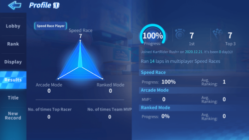 Results screenshot of KartRider Rush+ video game interface.