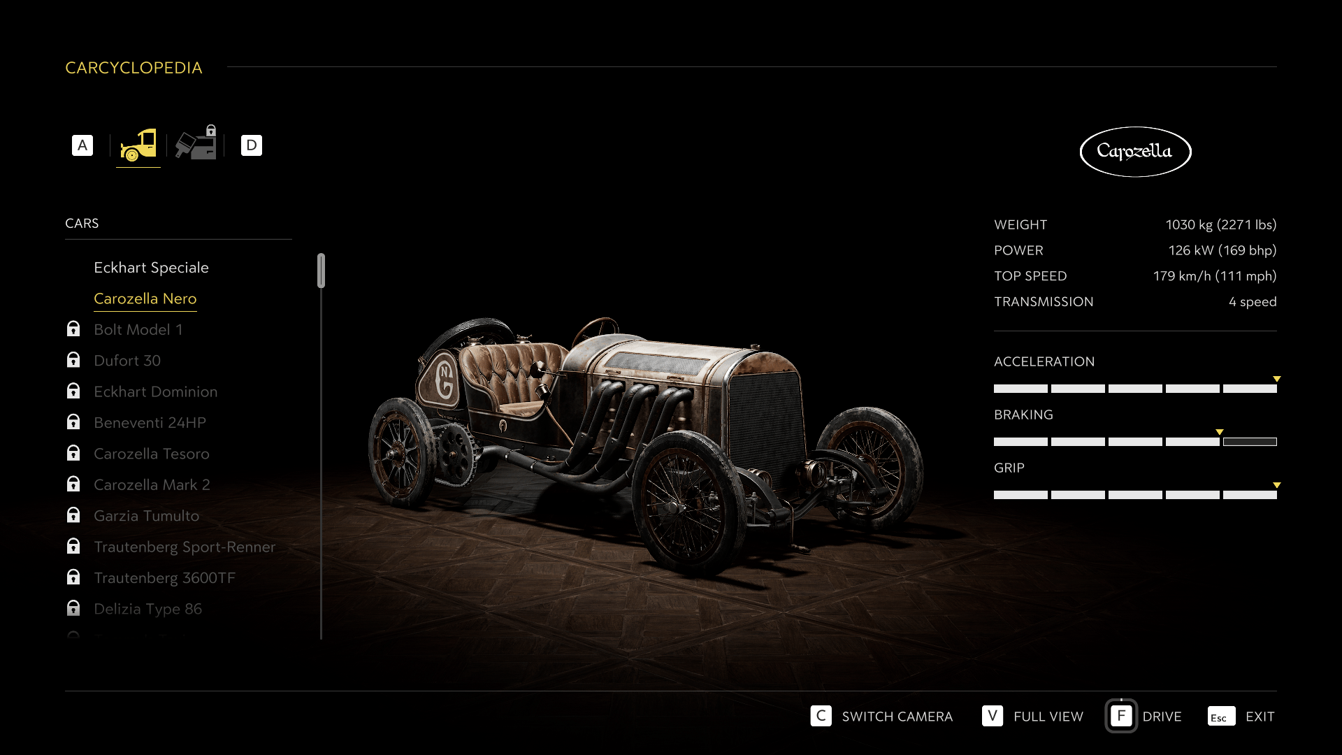 Car screenshot of Mafia: The Old Country video game interface.