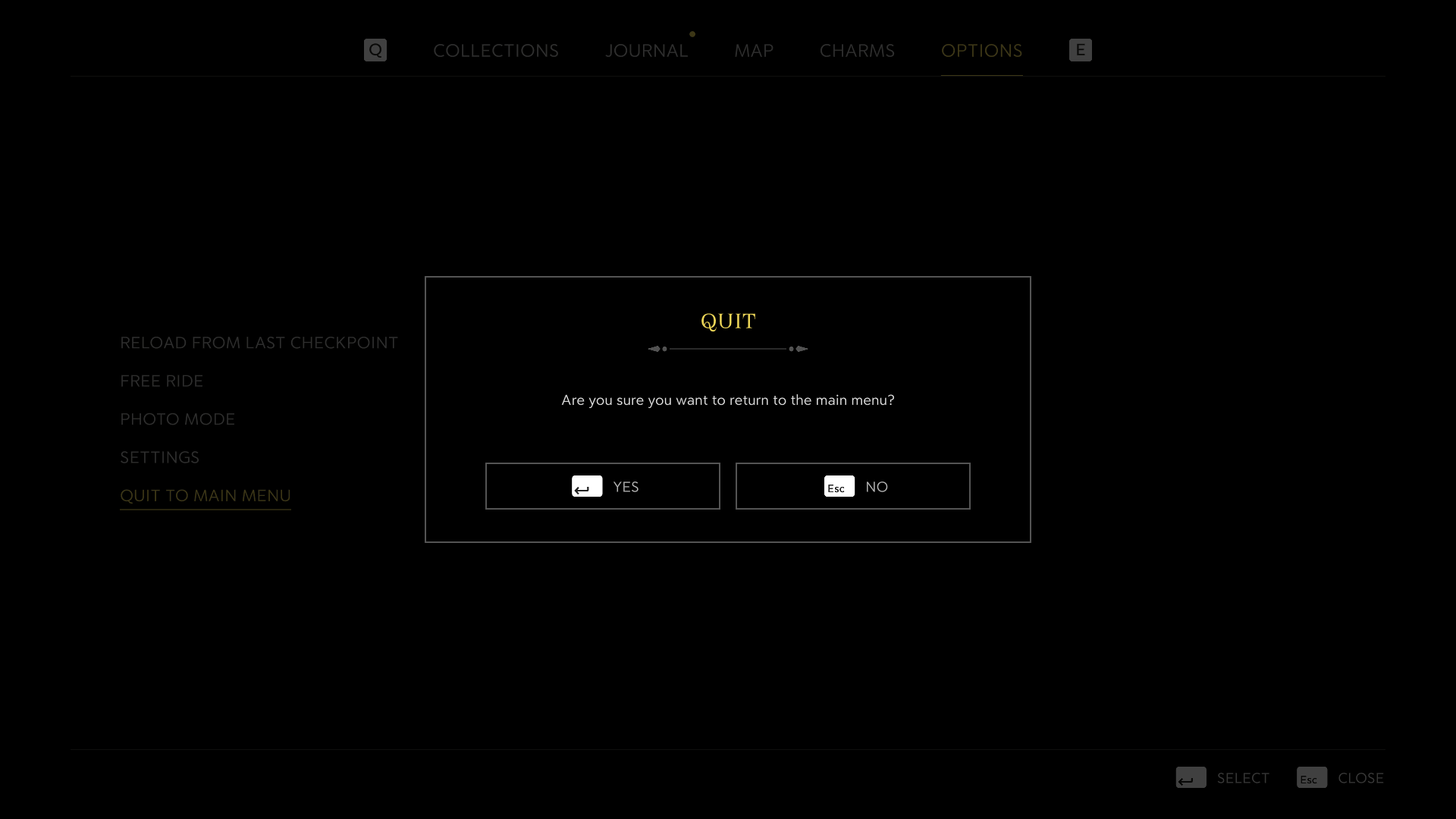 Confirmation screenshot of Mafia: The Old Country video game interface.