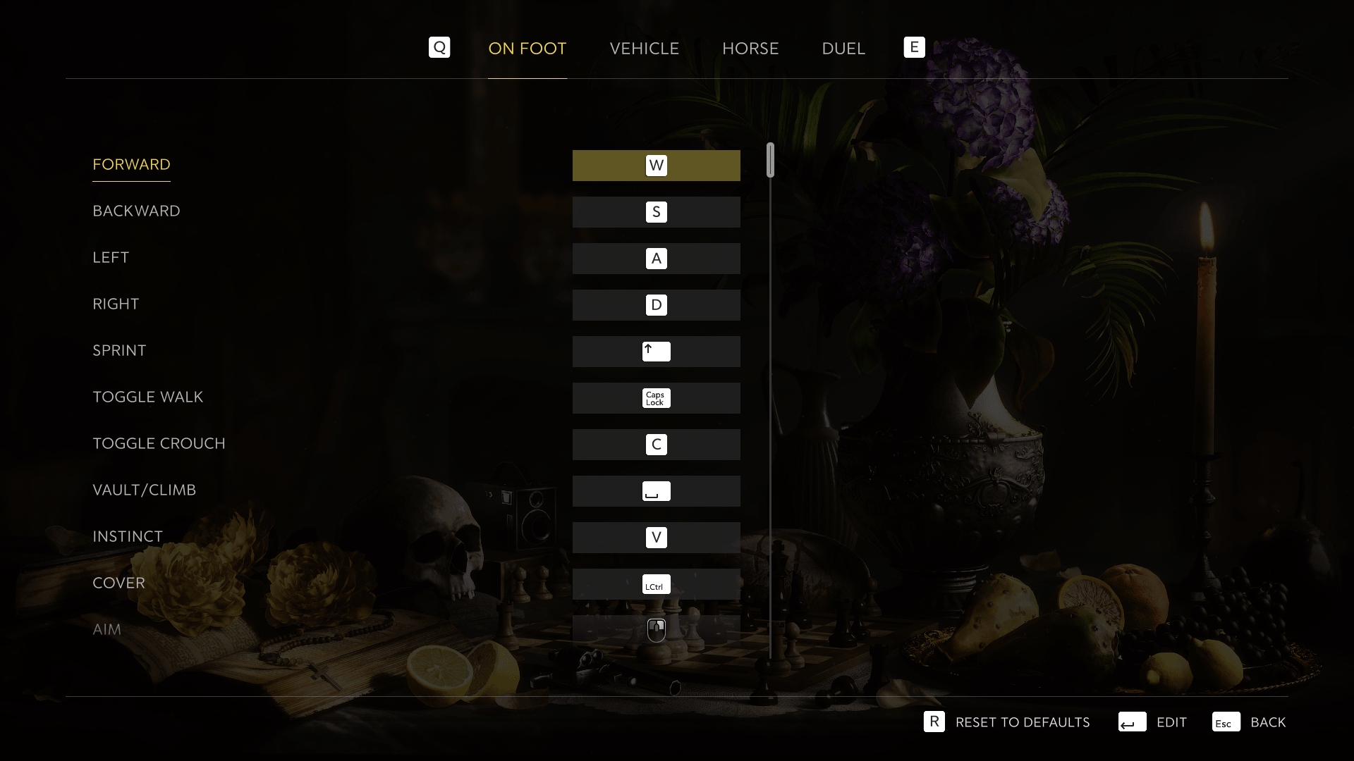 Keyboard Map screenshot of Mafia: The Old Country video game interface.