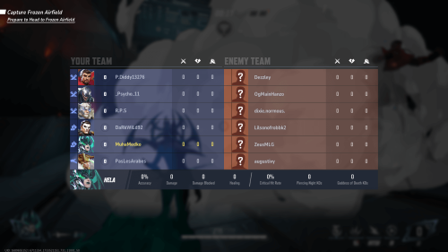 Scoreboard screenshot of Marvel Rivals video game interface.