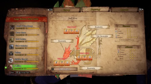 Physiology screenshot of Monster Hunter: World video game interface.