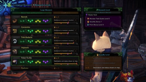 Research levels screenshot of Monster Hunter: World video game interface.