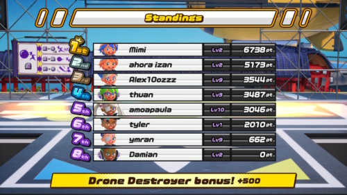 ninjala-standings