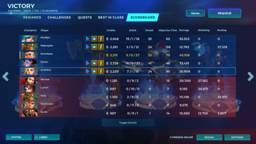 Scoreboard screenshot of Paladins: Champions of the Realm video game interface.
