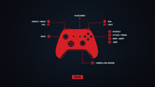 Control Map screenshot of Reanimal video game interface.