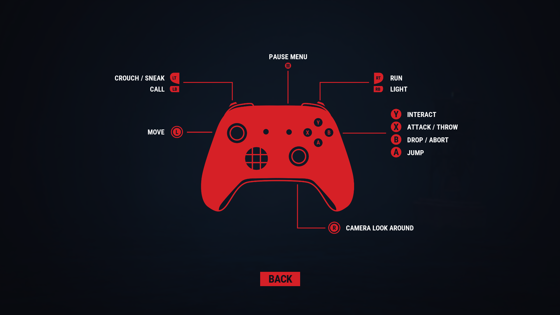 Control Map screenshot of Reanimal video game interface.