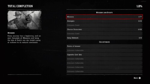 Stats screenshot of Red Dead Redemption 2 video game interface.