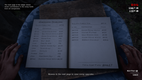 Store screenshot of Red Dead Redemption 2 video game interface.
