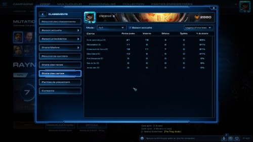 Map report screenshot of Starcraft II: Legacy of the Void video game interface.