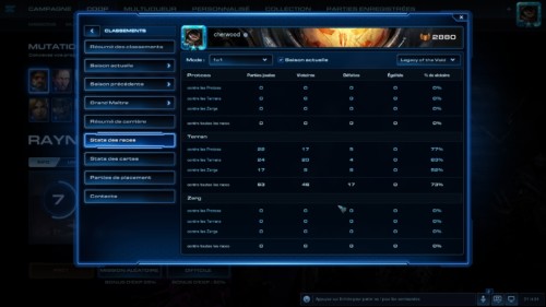 Race report screenshot of Starcraft II: Legacy of the Void video game interface.