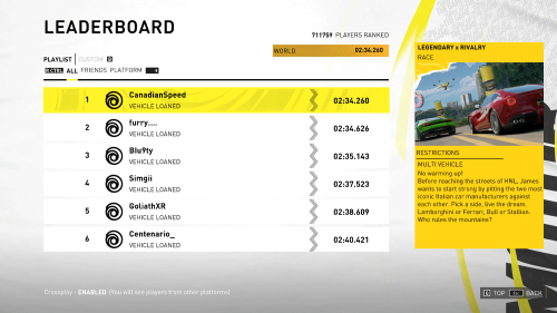 Leaderboard screenshot of The Crew Motorfest video game interface.