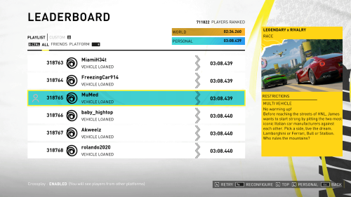 Leaderboard screenshot of The Crew Motorfest video game interface.