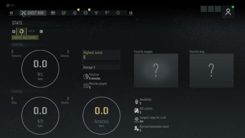 Ghost war stats screenshot of Tom Clancy’s Ghost Recon: Breakpoint video game interface.