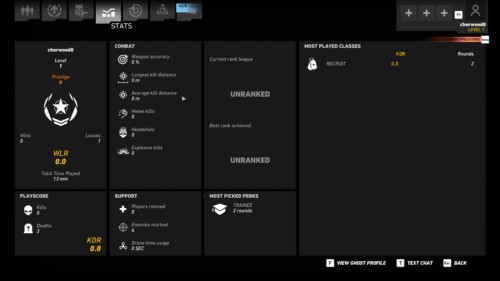 Stats screenshot of Tom Clancy’s Ghost Recon: Wildlands video game interface.