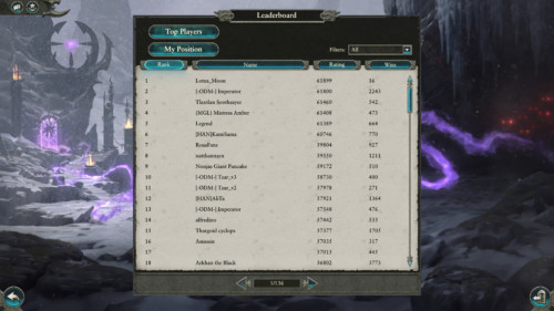 total-war-warhammer-ii-learderboard