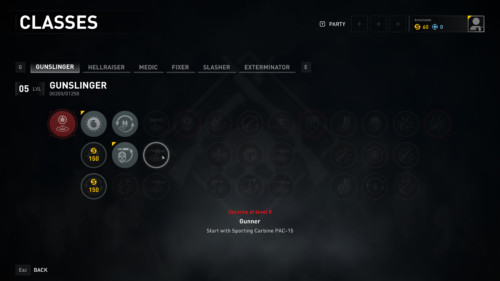 world-war-z-gunslinger-class