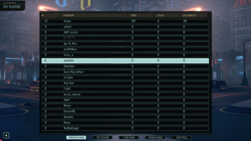 Top players screenshot of XCOM 2 video game interface.
